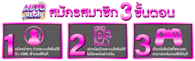 ร่วมสนุกได้เลยภายในไม่กี่สเต็ป